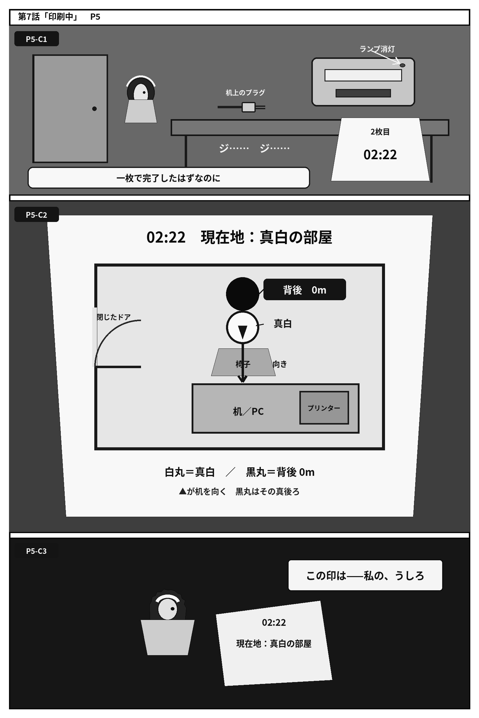 5ページ目: 5ページ目