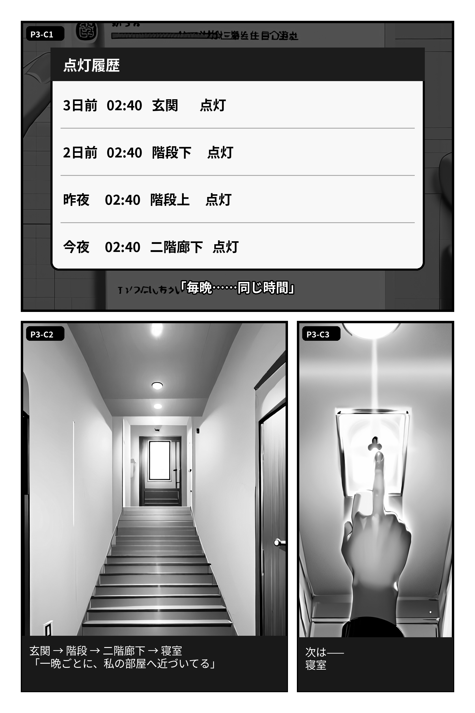 3ページ目: 3ページ目