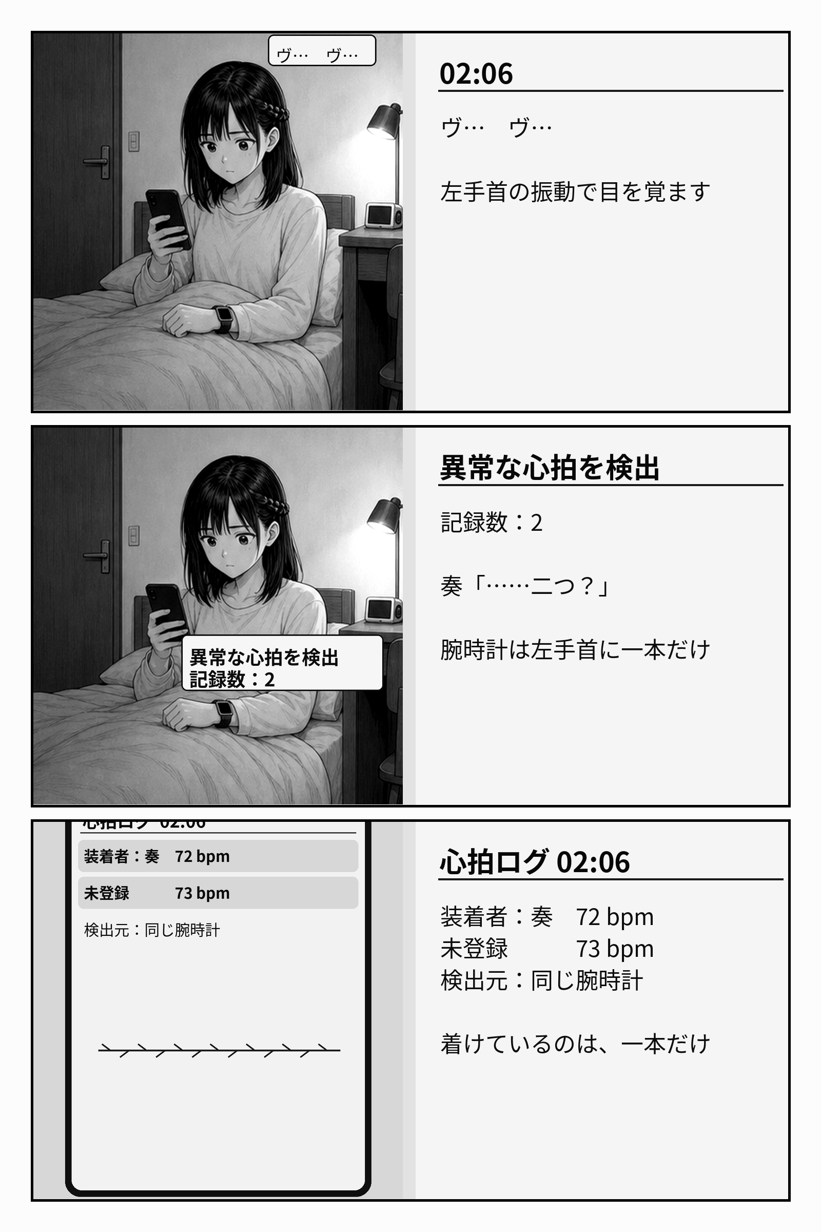 2ページ目: 2ページ目
