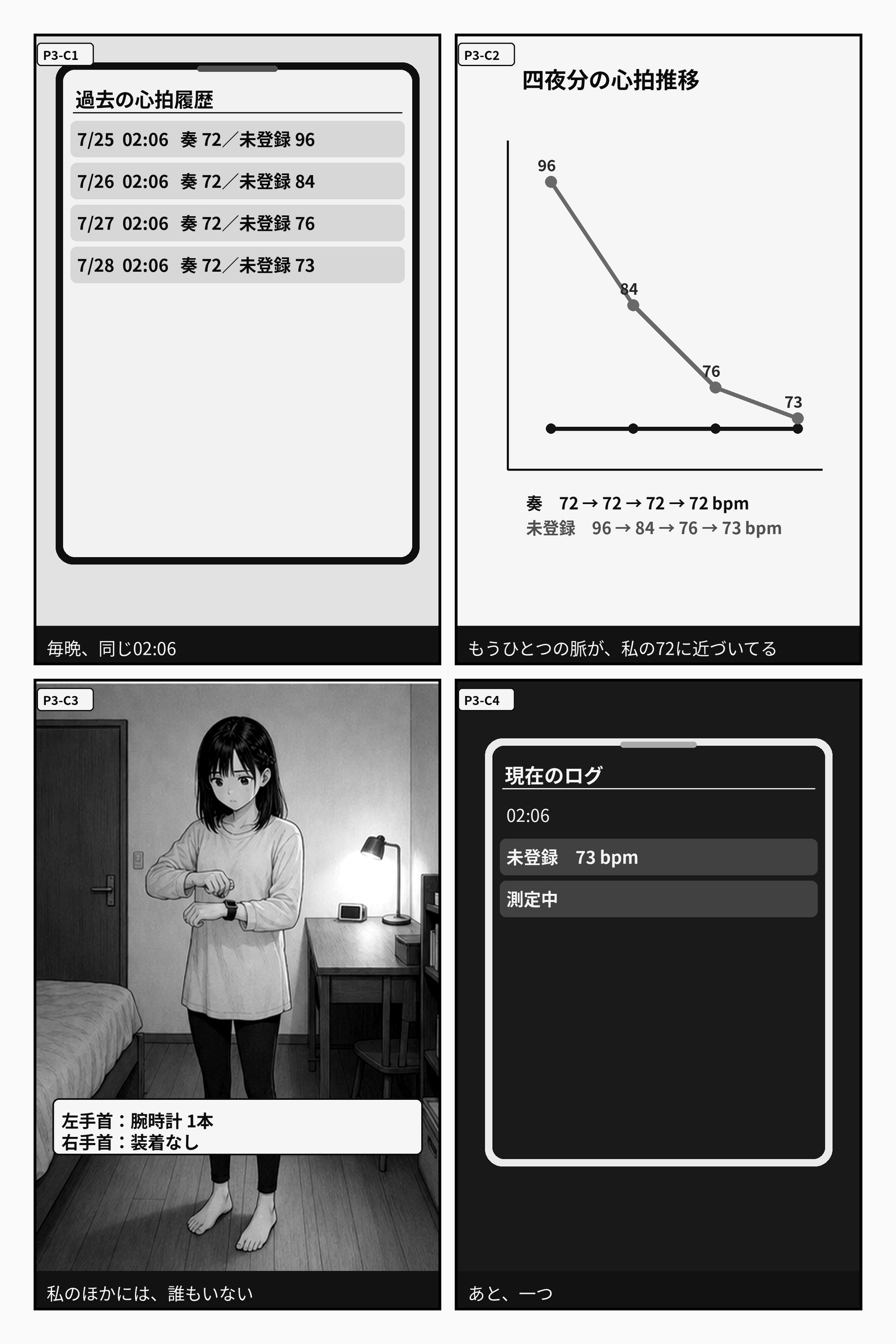 3ページ目: 3ページ目